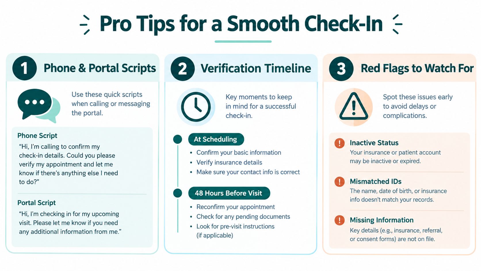 A professional infographic titled Pro Tips for a Smooth Check-In outlining communication scripts, timelines, and red flags.