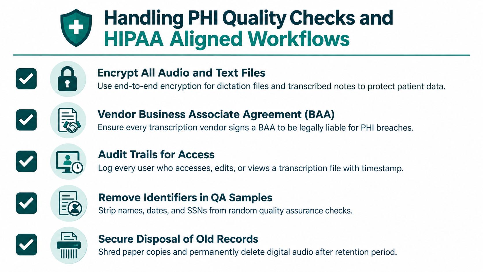 An infographic detailing five best practices for maintaining HIPAA compliance and handling patient health information securely.