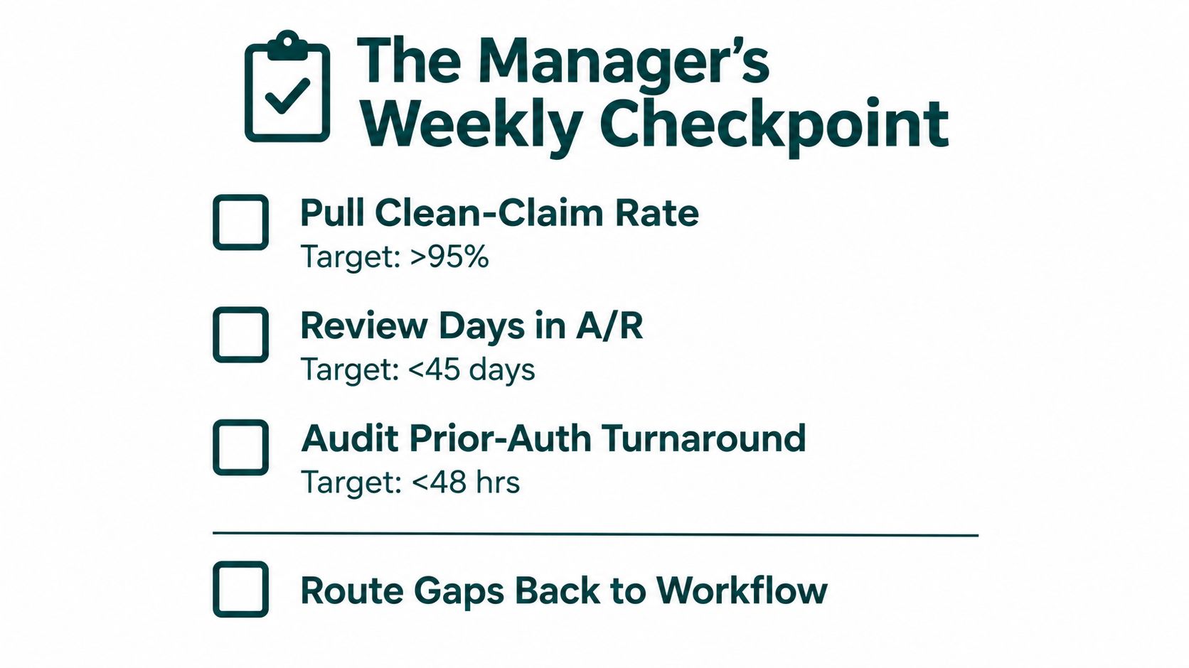 A manager's weekly checkpoint checklist for tracking healthcare billing metrics like clean claim rates and insurance turnaround times.